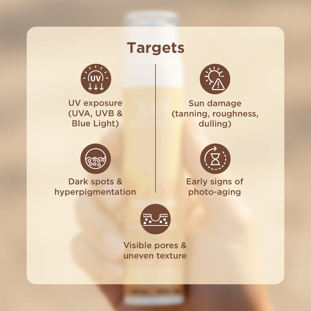 Sunscreen Matte Hybrid SPF 50 PA+++