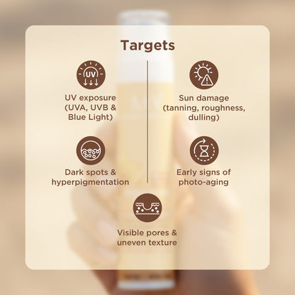 Sunscreen Matte Hybrid SPF 50 PA+++