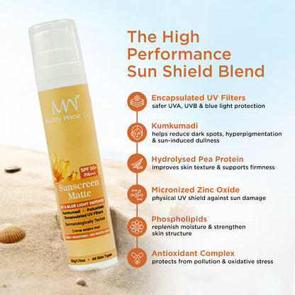 Sunscreen Matte Hybrid SPF 50 PA+++