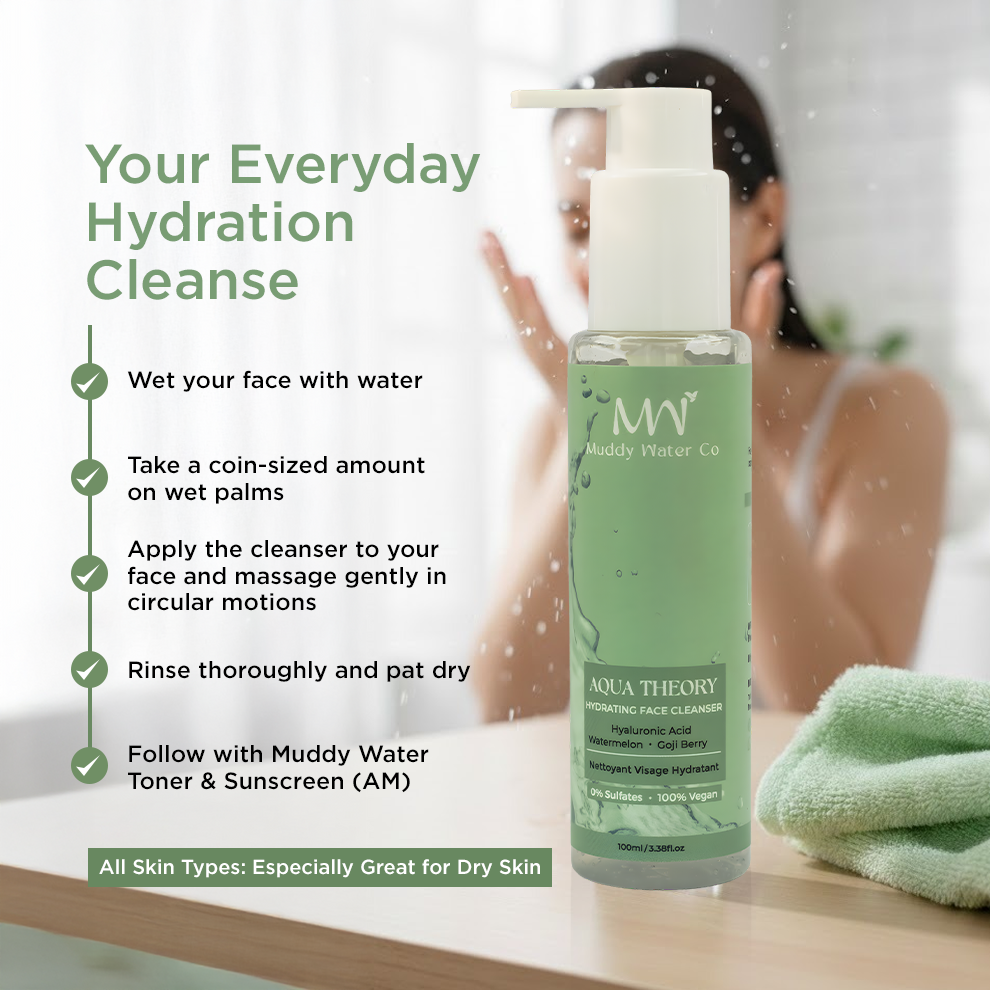 Muddy Water Aqua Theory 